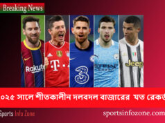 ২০২৫ সালে শীতকালীন দলবদল বাজারের রেকর্ড উচ্চতায় পৌঁছেছে Record