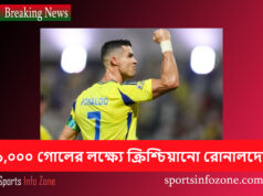 ১,০০০ গোলের লক্ষ্যে ক্রিশ্চিয়ানো রোনালদো ronaldo